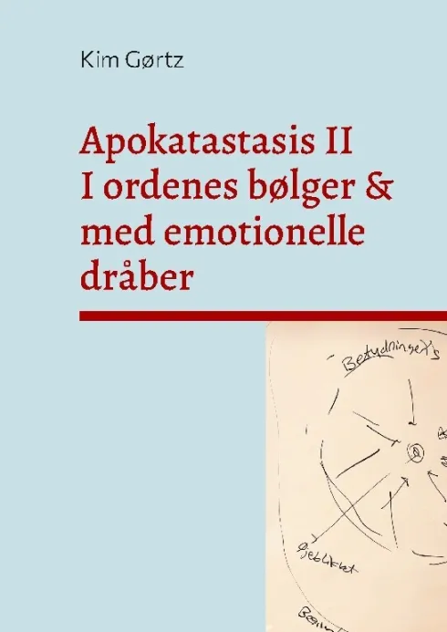 Apokatastasis II