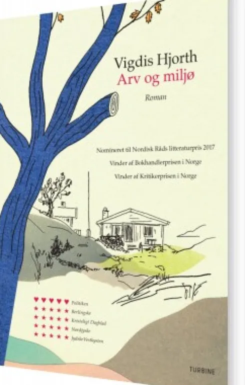 Arv Og Miljø