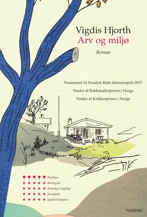 Arv Og Miljø