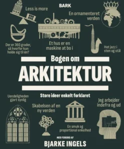 Bogen Om Arkitektur