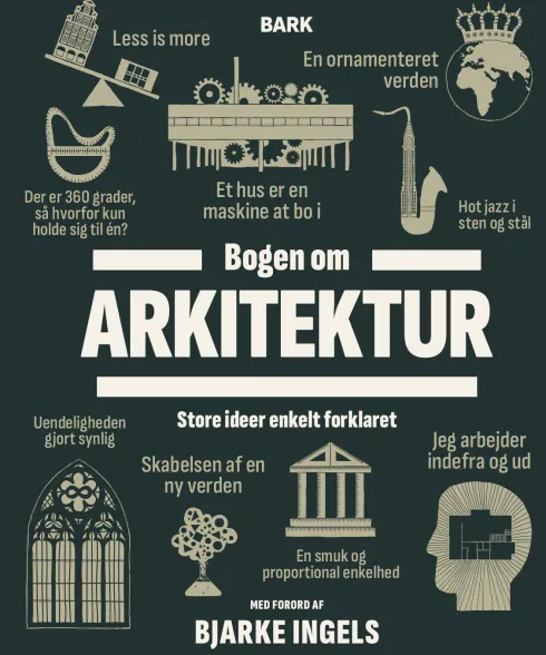 Bogen Om Arkitektur