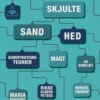 Den Skjulte Sandhed