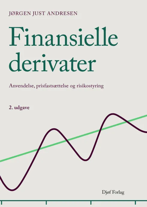 Finansielle Derivater