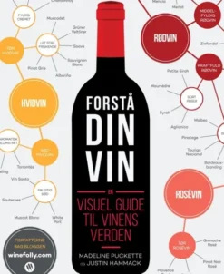 Forstå Din Vin