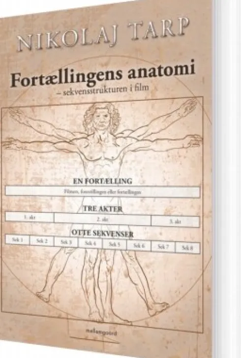 Fortællingens Anatomi