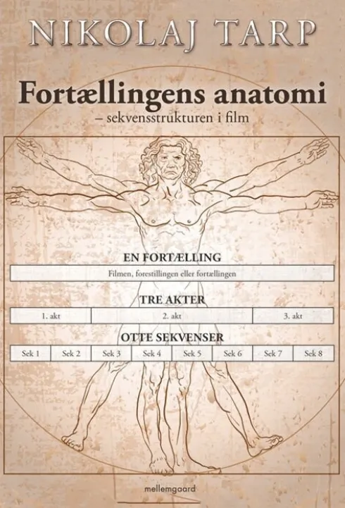 Fortællingens Anatomi