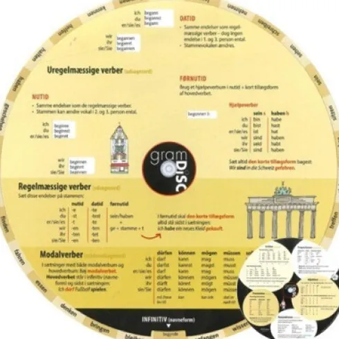 Gram Disc, Tysk