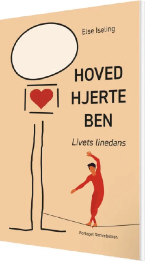 Hoved-Hjerte-Ben