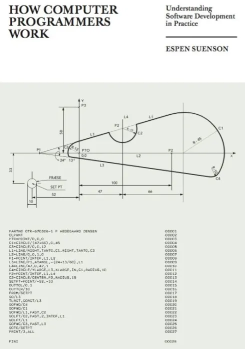 How Computer Programmers Work