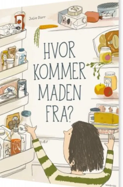 Hvor Kommer Maden Fra?