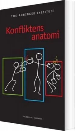 Konfliktens Anatomi