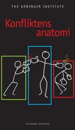 Konfliktens Anatomi