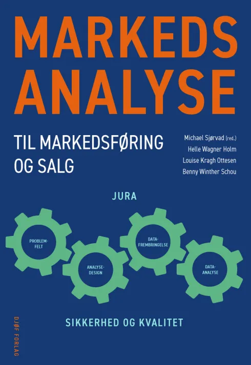 Markedsanalyse Til Markedsføring Og Salg