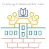 Nest Programmet I Danmark