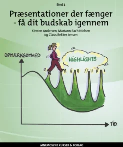 Præsentationer Der Fænger - Få Dit Budskab Igennem