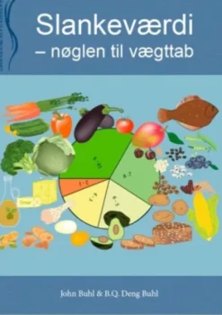 Slankeværdi