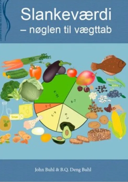 Slankeværdi