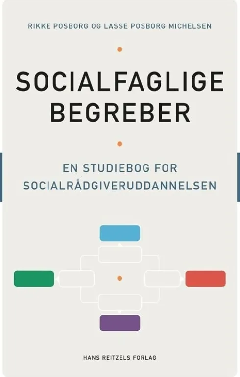 Socialfaglige Begreber