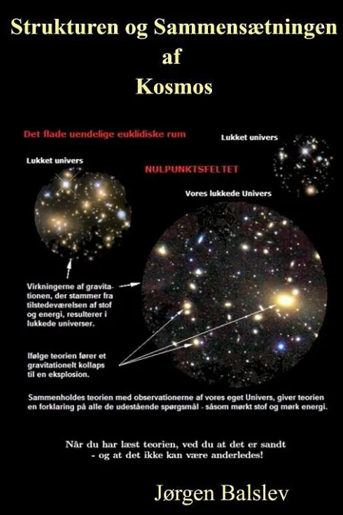 Strukturen Og Sammensætningen Af Kosmos