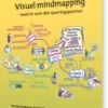 Visuel Mindmapping