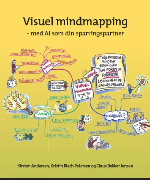 Visuel Mindmapping