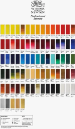 Winsor & Newton - Akrylmaling Farvekort