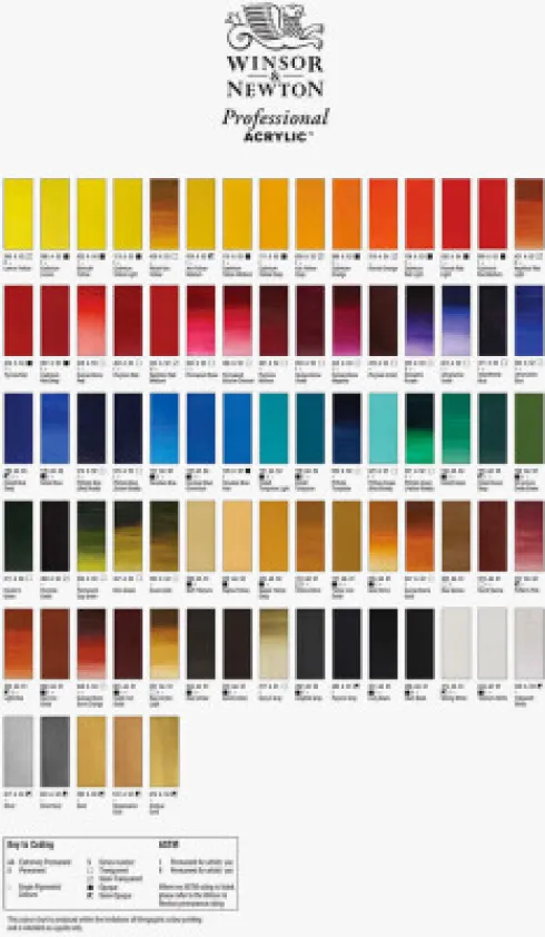 Winsor & Newton - Akrylmaling Farvekort