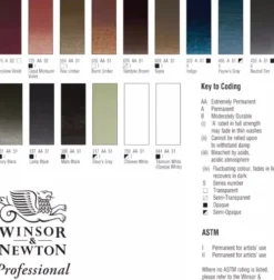 Winsor & Newton - Akvarelfarve Farvekort